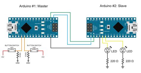 arduino serial1 example.